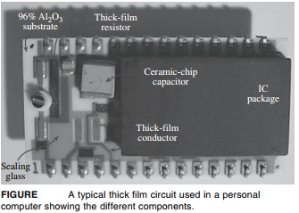 2456_Film circuit.jpg